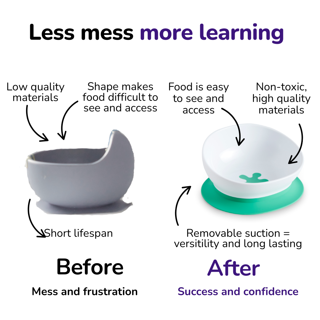 2-teiliges Kleinkind + Schüssel