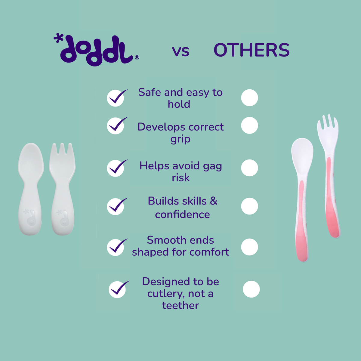 doddl just starting out cutlery set & case