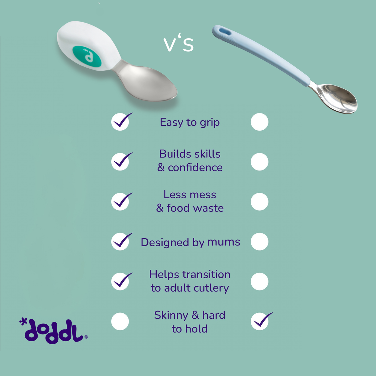 doddl toddler spoon and fork utensil set