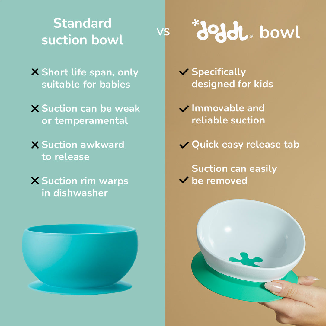 Baby suction hot sale bowls